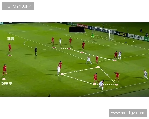 广州足球队阵地战分析：优劣势及未来发展方向探讨